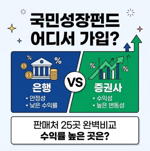 국민성장펀드 은행 vs 증권사 어디서 가입해야 수익률 높을까? (판매처 25곳 완벽비교)