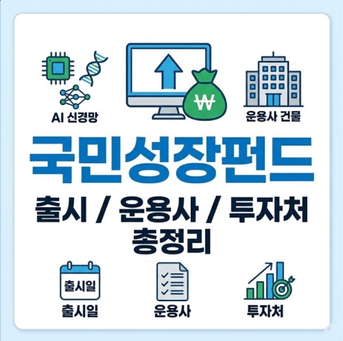 국민성장펀드 출시 운용사 투자처 총정리