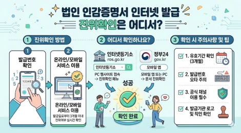 법인 인감증명서 인터넷 발급 진위확인은 어디서 요약