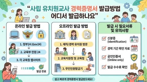 사립 유치원교사 경력증명서 발급방법 어디서 발급 요약