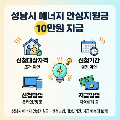 성남시 에너지 안심지원금 신청방법 10만원 신청대상자격 신청기간 지급방법