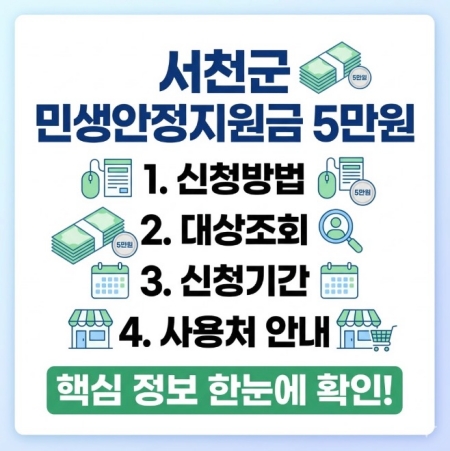 2026 서천군 민생안정지원금 5만원 신청방법 / 대상조회 / 신청기간 / 사용처 안내